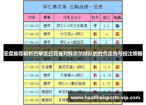 亚盘推荐解析巴黎圣日耳曼对阵贝尔球队的胜负走势与投注策略