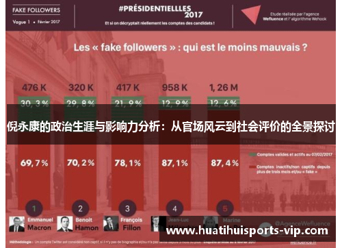 倪永康的政治生涯与影响力分析：从官场风云到社会评价的全景探讨